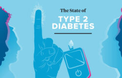 Nguyên nhân và các yếu tố nguy cơ của bệnh tiểu đường loại 2