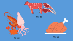 kiêng các loại thực phẩm giàu chất đạm: Thịt bò, thịt gà, hải sản,...
